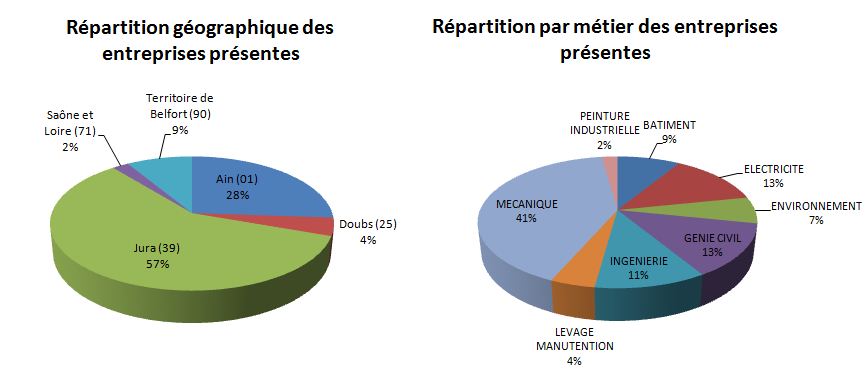 camemberts1